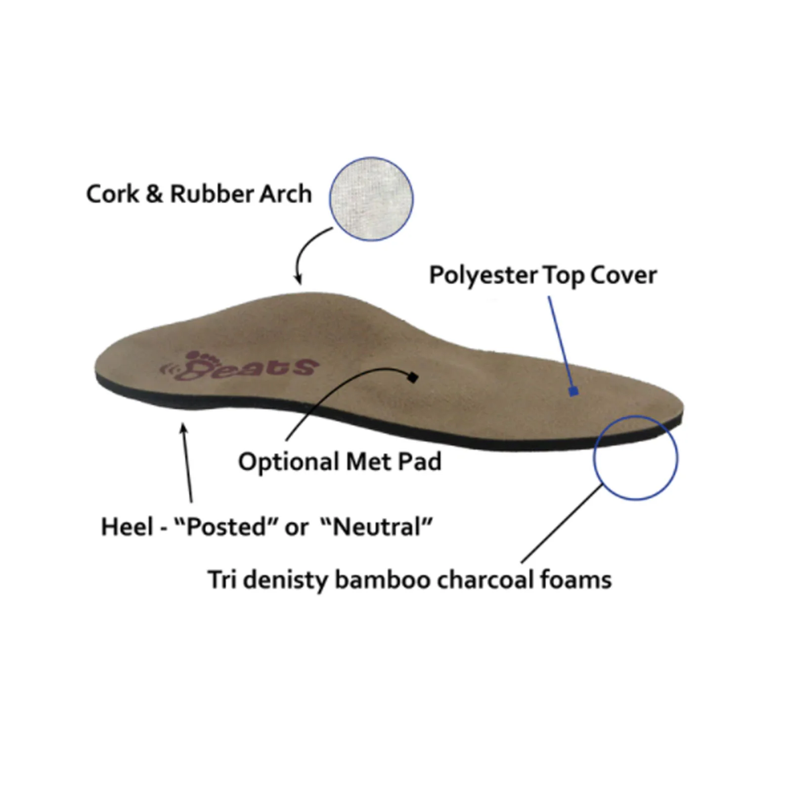 Genext Neutral Heel With Met (Men) - Tan - Image 2