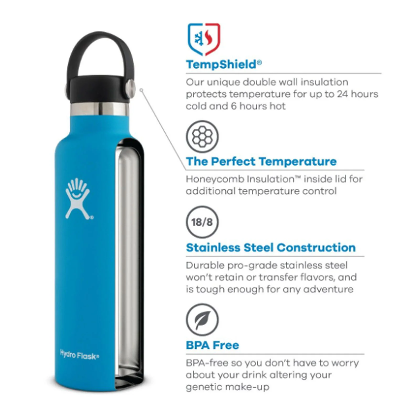 HydroFlask Standard Mouth Water Bottle with Flex Cap 21 oz - White - Image 2