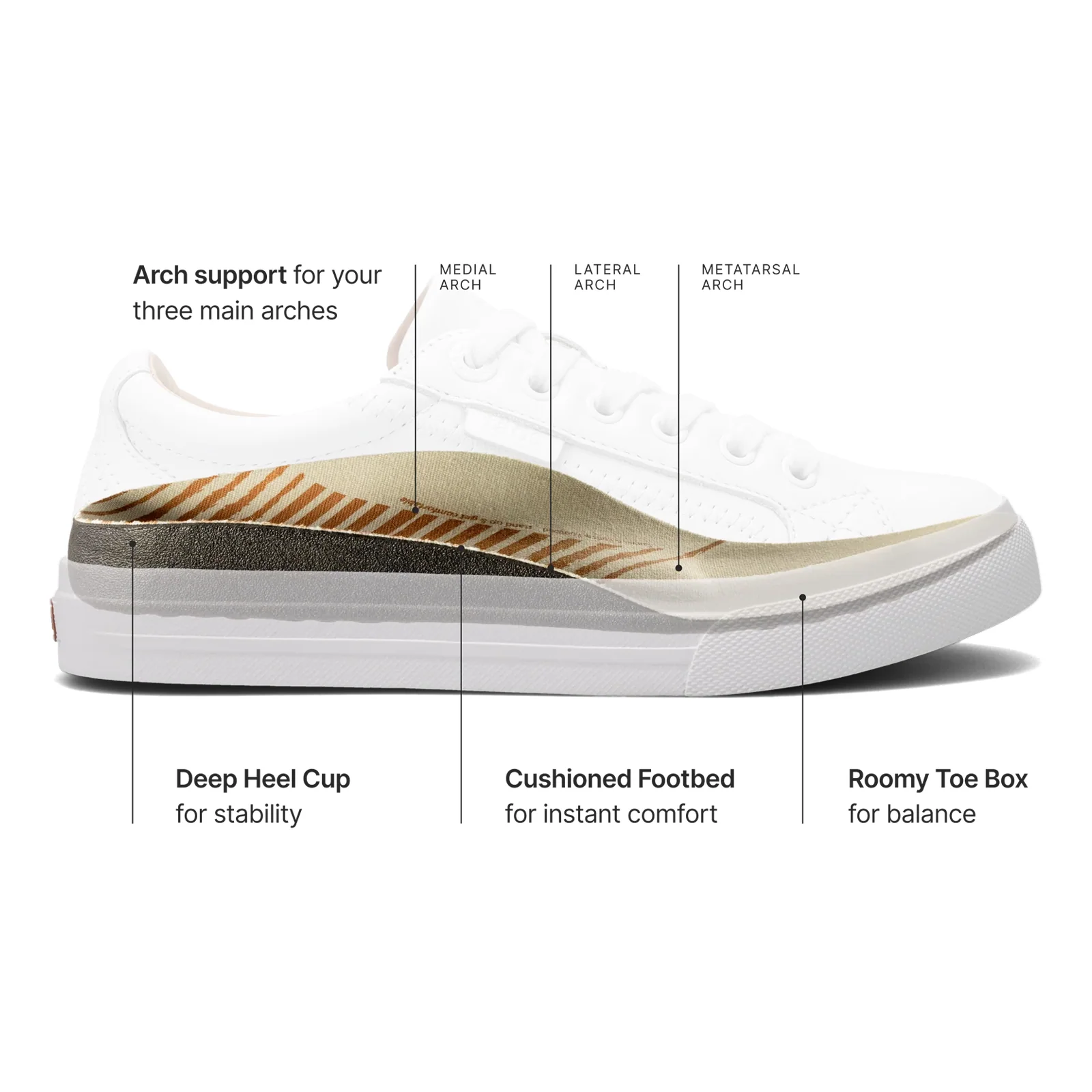 Taos Pop Soul Sneaker (Women) - Sand/Ice Multi - Image 7