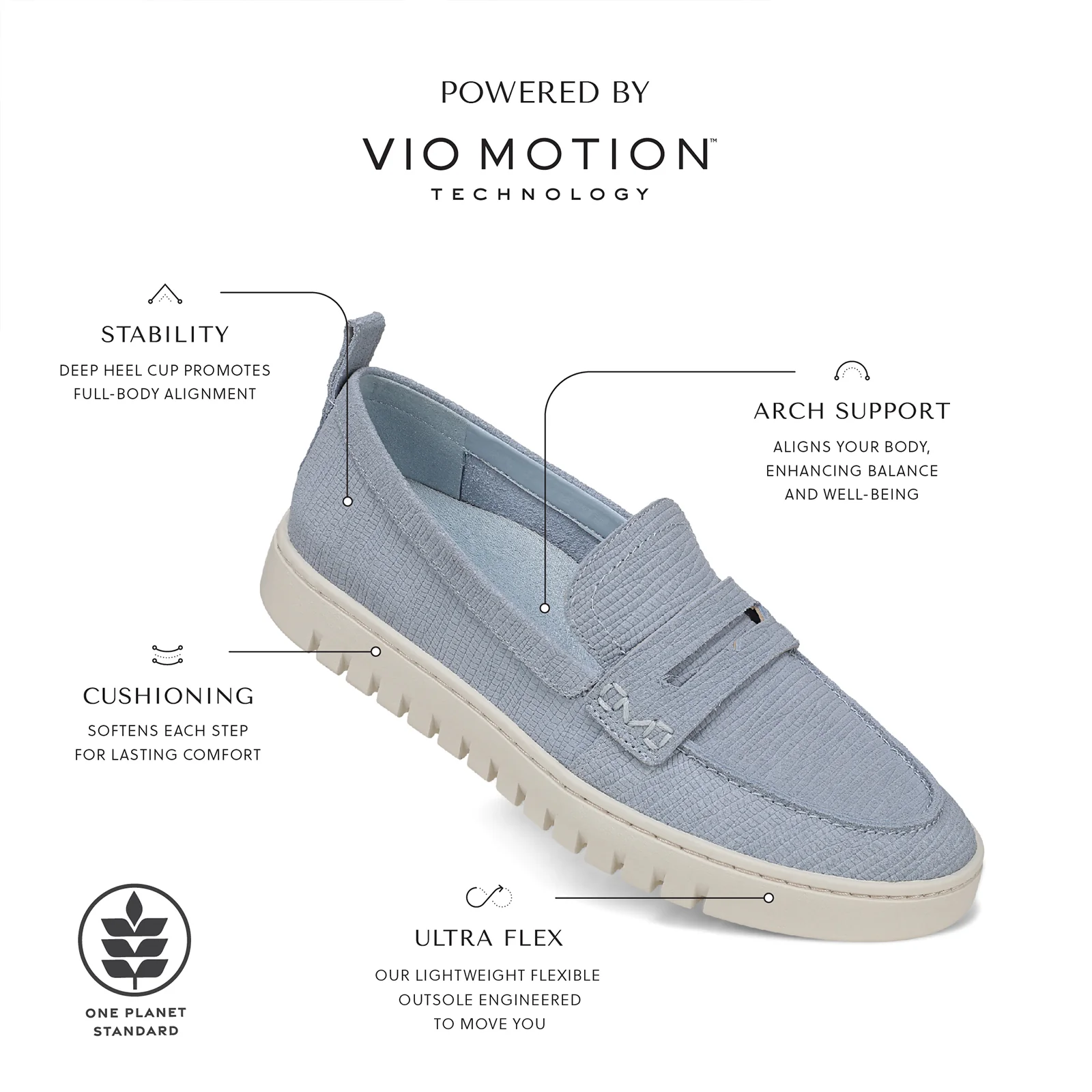 Vionic Uptown Loafer (Women) - Blue Mist - Image 7