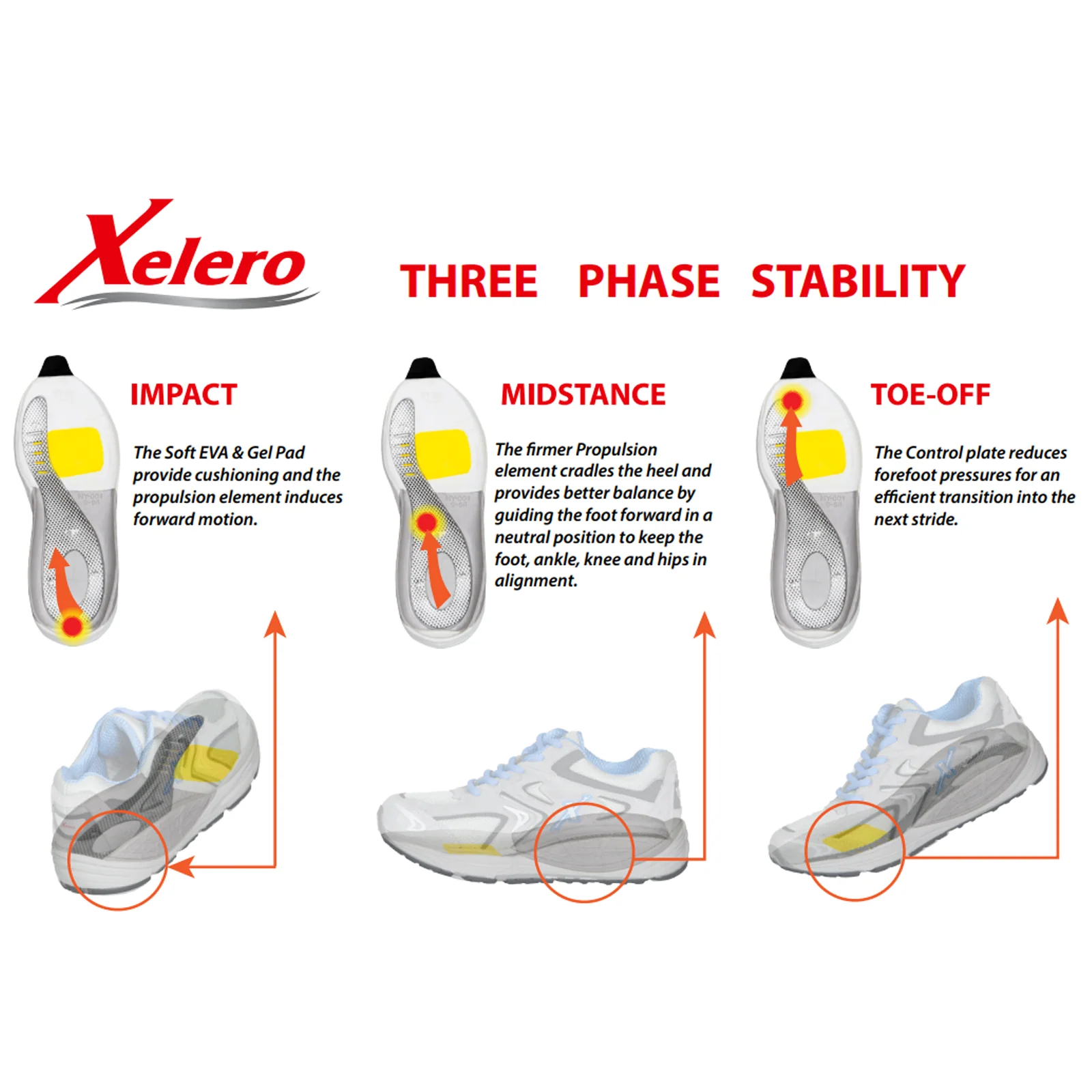 Xelero Matrix V Walking Shoe (Men) - Black - Image 7