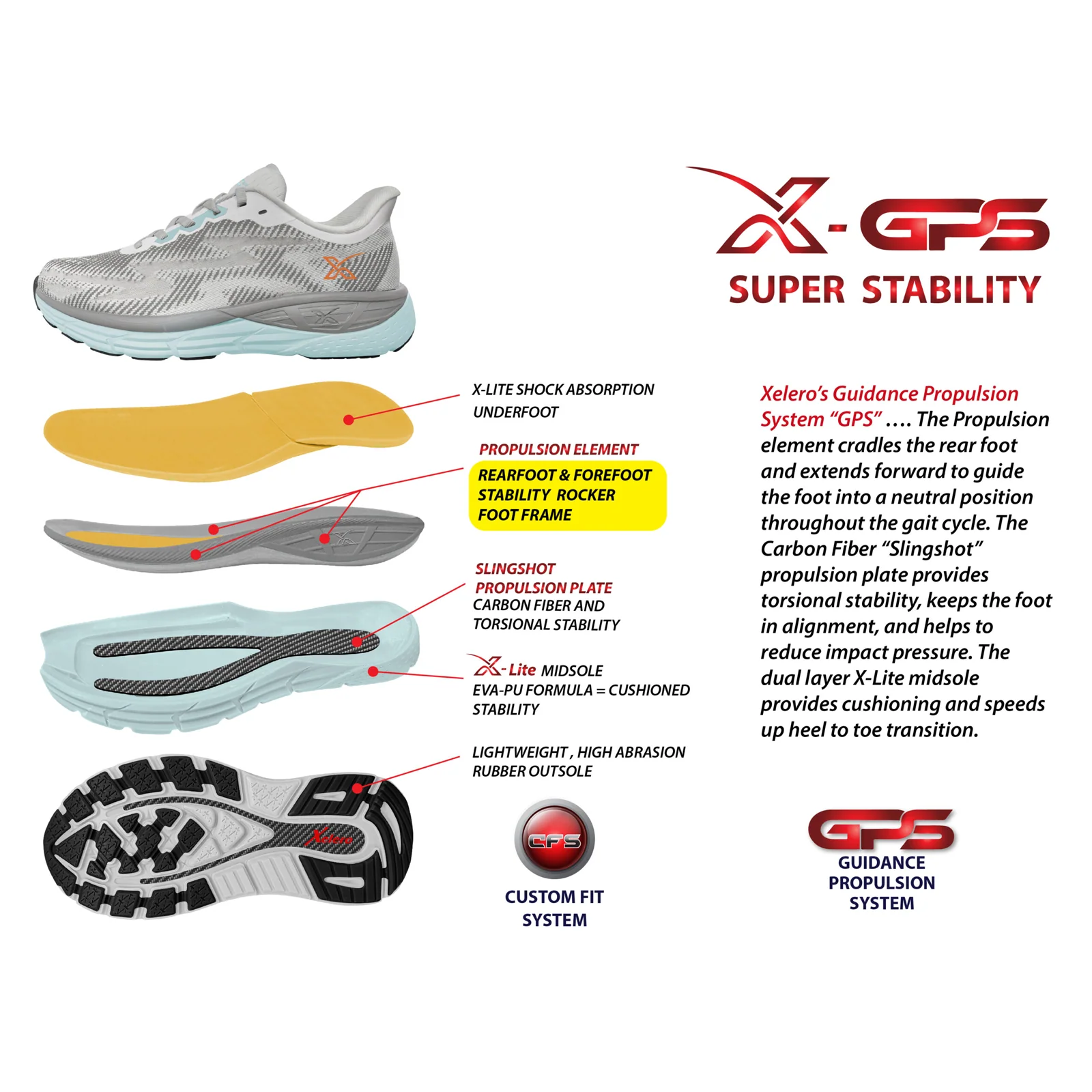 Xelero X-GPS WR Running Shoe (Women) - Black - Image 7